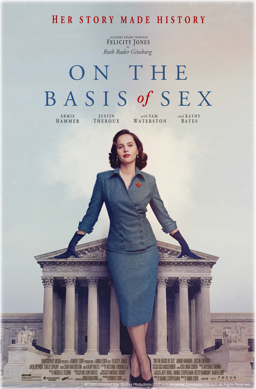 Felicity Jones portrays a young Ruth Bader Ginsburg standing in front of a miniaturized Supreme Court Building